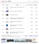 구강보철 캐드 작업용 견적 부탁드립니다 > 조립/견적 | 쿨엔조이