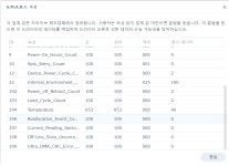 18테라 와서 장착을 했는데 온도최악값이 정상인가요? > SSD/HDD | 쿨엔조이