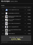 12세대 트리플a 게이밍 PC > 조립/견적 | 쿨엔조이