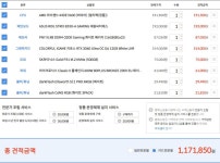 컴퓨터견적입니다 추천부탁드려요!!(화이트vs블랙) > 조립/견적 | 쿨엔조이