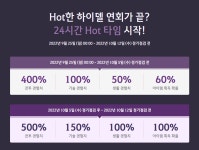 · 연회 · Hot 했던 하이델 연회가 가고, Hot 타임이 왔다! > 게임게시판 | 쿨엔조이