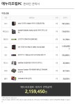 라라랜드 QHD 게이밍 pc > 조립/견적 | 쿨엔조이