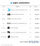 OTT 감상 및 인터넷 서핑용 pc입니다 > 조립/견적 | 쿨엔조이