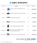 투컴 방송 영상 송출용 pc > 조립/견적 | 쿨엔조이