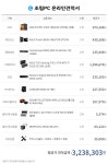 블랙 감성 PC > 조립/견적 | 쿨엔조이