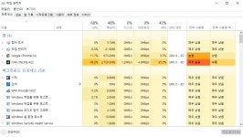 간헐적인 프레임 드랍 원인이 궁금합니다 ㅠㅠ > 그래픽카드 | 쿨엔조이