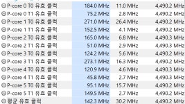e코어를 끄면 최대 클럭이 올코어 클럭 값으로 고정 됩니다. > CPU/MB/RAM | 쿨엔조이