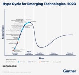 AI의 여름 이후, 인공지능(AI)의 다음 단계 중 하나로 로봇 기술의 발전 > 뉴스/신제품 | 쿨엔조이