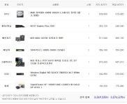 키샷 라이노 일러 포토샵 만 하는 pc 입니다 > 조립/견적 | 쿨엔조이