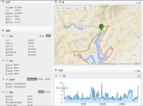 [후기]만신창이 거창 1박2일 투어 - New Dossa - [후기]만신창이 거창 1박2일 투어