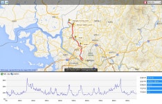 ---폭파----[일요초급] 6/7(일) 월드컵경기장역-임진각(레벨C) - New Dossa - ---폭파----[일요초급] 6/7(일) 월드컵경기장역-임진각(레벨C)
