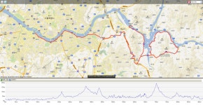 [일요초급] 5월1일 (일) 마포대교-분원리-팔당역 95Km - New Dossa - [일요초급] 5월1일 (일) 마포대교-분원리-팔당역 95Km