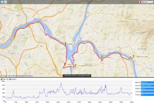 [토요초급] 5/7(토) 광진교남단- 분원리-양평 - New Dossa - [토요초급] 5/7(토) 광진교남단- 분원리-양평