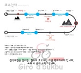 [일요중급코스수정]화랑대-고모리-명덕천-수원산-태릉(120km) - New Dossa - [일요중급코스수정]화랑대-고모리-명덕천-수원산-태릉(120km)