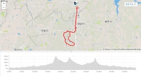 [일요 초급] 8월7일(일) 여우/말구리/두밀고개 라이딩 후기 - New Dossa - [일요 초급] 8월7일(일) 여우/말구리/두밀고개 라이딩 후기