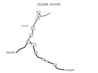 [지형 코스 해설] 여우고개, 말구리 고개 주변 라이딩 코스의 지형적 이해 - New Dossa - [지형 코스 해설] 여우고개, 말구리 고개 주변 라이딩... 