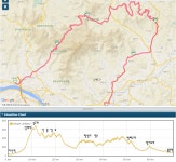 1/5(목) 숫고개+명성임도 (잠선 8:00) - New Dossa - 1/5(목) 숫고개+명성임도 (잠선 8:00)