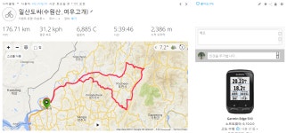 [중급흔적] 04월 22일(토) 07:00 문산역_수원산_산정호수_문산역(180km) - New Dossa - [중급흔적] 04월 22일(토) 07:00 문산역_수원산... 