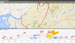 [일요중급]5/28(일)화랑대-서파-낭유고개-방골길-연천-소요산역(115km) - New Dossa - [일요중급]5/28(일)화랑대-서파-낭유고개-방골길... 