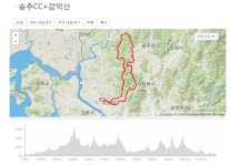 [일요번개] 10월 22일 아침 7시 풍산역 출발 - New Dossa - [일요번개] 10월 22일 아침 7시 풍산역 출발