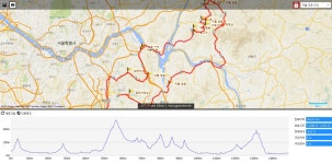 [분당/성남/수지:토요중급] 10/28(토) 황새울-동부5고개역방향... 10/28(토) 황새울-동부5고개역방향-양수역-(옵션:남한산성)