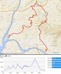 [일요초급] 4/29 (동부5고개) 양수역-벗-서-명-다-유-양평역 (거리 58Km) - New Dossa - [일요초급] 4/29 (동부5고개) 양수역-벗-서-명-다-유... 