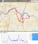 [일요초급]6/10일. #폭파#/#번개# 광자공-분원리-광자공(101Km,레벨C) - New Dossa - [일요초급]6/10일. #폭파#/#번개# 광자공-분원리... 