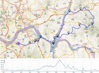 ##### 폭 파 ##### (토요중급] 6월 30일(토) 올팍-북한강길-다락재-유명산-역 서후 벗고개-역 청수정 (레벨C) - New Dossa - ##### 폭 파... 