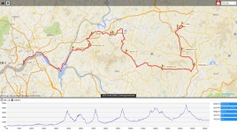 8/25(토)[LSD중급]7:00 am 광나루-홍천 [163km] - New Dossa - 8/25(토)[LSD중급]7:00 am 광나루-홍천 [163km]