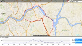 1/6(일) 광나루[겨울특강] 시즌7 [제12교시]은고개 한바퀴+향수고개 - New Dossa - 1/6(일) 광나루[겨울특강] 시즌7 [제12교시]은고개 한바퀴... 