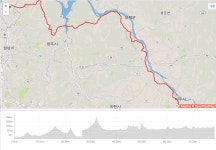 [아라동-21차] 2/23(토) 09:00 올팍-여주 (온리 아라동/동부 멤버만^^) - New Dossa - [아라동-21차] 2/23(토) 09:00 올팍-여주 (온리 아라동... 