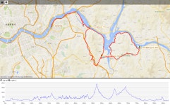 [토요초급] 3/23일(토) 09:00. 광자공-분원리/염치고개/은고개-팔당남단(77Km) - New Dossa - [토요초급] 3/23일(토) 09:00. 광자공-분원리... 