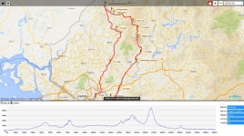 [토요중급]8/3(토) 6:00 am 광청수-노동당사-직탕폭포-역화악산-팔당(242 km) - New Dossa - [토요중급]8/3(토) 6:00 am 광청수-노동당사... 