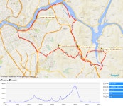 광자공-경안천/퇴촌/남한산성-탄천합수부(75Km) - New Dossa... [토요초급] 8/24일(토) 07:30. 광자공-경안천/퇴촌/남한산성-탄천합수부(75Km)