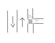 사고 과실 질문합니다 - New Dossa - 사고 과실 질문합니다