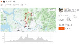 [토요중급] 12월18일(토) 성산대교 북단10시 - 됫박고개 - 소사고개 - 의정부 부대찌개 - New Dossa - [토요중급] 12월18일(토) 성산대교... 