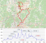 [일요중급]5/22,8시, 어하,회암,오지재,천보,어하역방향,고모리(약105km) - New Dossa - [일요중급]5/22,8시, 어하,회암,오지재,천보... 