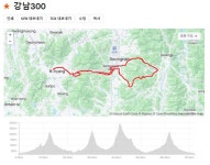 강남300 공지였음, 비 많이와서 무기한 연기됨ㅜㅜ - New Dossa - 강남300 공지였음, 비 많이와서 무기한 연기됨ㅜㅜ