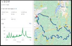 5/31(수) 1박2일 goTour~MT 진행합니다. - New Dossa - 5/31(수) 1박2일 goTour~MT 진행합니다.