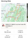 [07월01일(토요일) 아산 9 고개 라이딩 사진 - New Dossa - [07월01일(토요일) 아산 9 고개 라이딩 사진