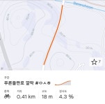 [07월09일(일요일)06시/초급에서중급사이/정모]궁평항 - New Dossa - [07월09일(일요일)06시/초급에서중급사이/정모]궁평항