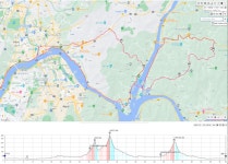 [일요초급] 7월30일(일) 07시 광청수 -벗,서- 시우리 -광청수 ( 약 95km ) - New Dossa - [일요초급] 7월30일(일) 07시 광청수 -벗,서- 시우리... 