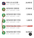 ** 정산 10/2(월) 뚜르드화성 120k - New Dossa - ** 정산 10/2(월)  뚜르드화성 120k