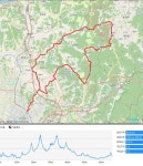 [번개] 05/15 수요일 풍산역7시00분 라이딩 (66km) - New Dossa - [번개] 05/15 수요일 풍산역7시00분 라이딩 (66km)