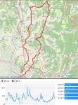 [일요번개] 8/18 오전 7시 풍산역 출발 52km - New Dossa - [일요번개] 8/18 오전 7시 풍산역 출발 52km