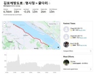[도싸서부코스] 방화대교(남단)-초지진-강화해안동로 - New Dossa - [도싸서부코스] 방화대교(남단)-초지진-강화해안동로