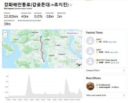 [도싸서부코스] 방화대교(남단)-초지진-강화해안동로 - New Dossa - [도싸서부코스] 방화대교(남단)-초지진-강화해안동로