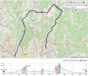 [토요중급] 11/01(토) 8:00 성산대교-소말머리-회암-수원산-구리역 - New Dossa - [토요중급] 11/01(토) 8:00 성산대교-소말머리-회암-수원산... 