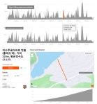 11월8일 2025 통영 그란폰도 코스 및 업힐정보 (미수주공아파트 업힐 추가됨) - New Dossa - 11월8일 2025 통영 그란폰도 코스 및 업힐정보... 