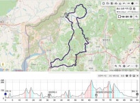 11/30(일) 9시[준중급][월롱역]-백학저수지-감악산-월롱역 - New Dossa - 11/30(일) 9시[준중급][월롱역]-백학저수지-감악산-월롱역